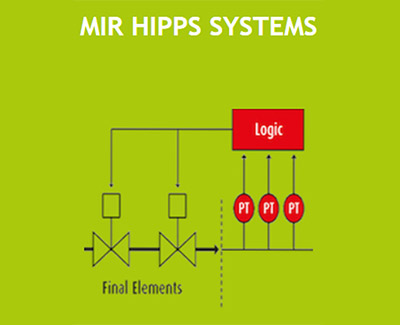 HIPPS Systems